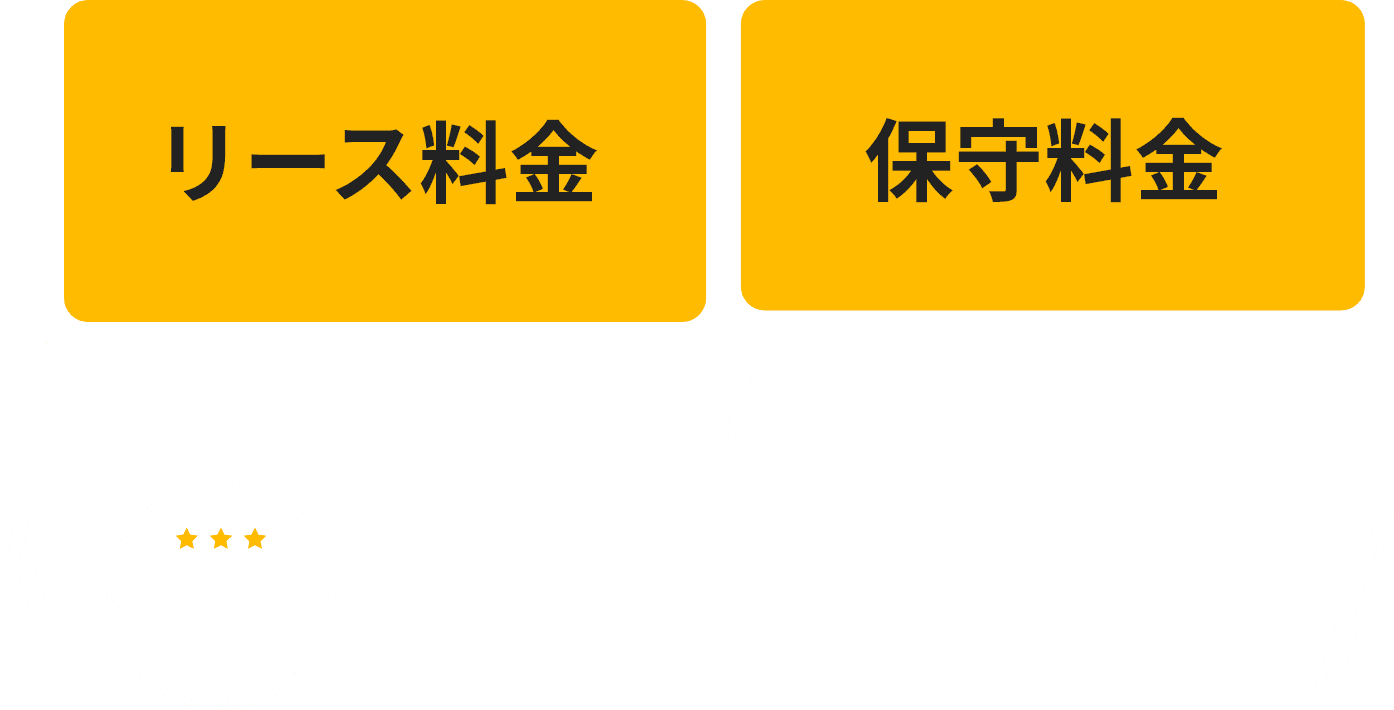 リース料金、保守料金／複合機NAVIの保守契約特典で…費用はこれだけ！