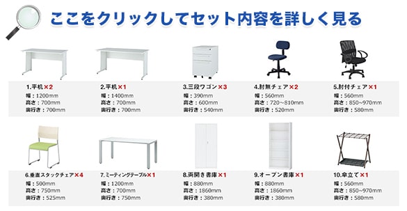 3人用オフィス家具セット内容