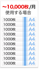 ～8000枚/月 使用する場合