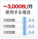 ～3000枚/月 使用する場合