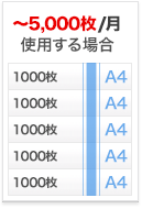 ～6000枚/月 使用する場合