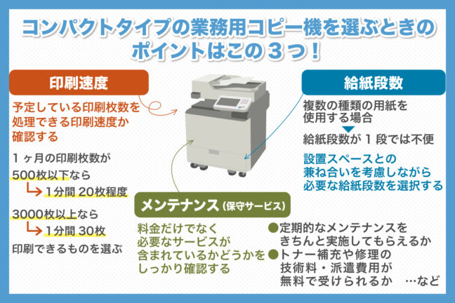 幅の取らないコピー機 複合機ってあるの コンパクトサイズのオススメ複合機について 業界最安値 複合機 コピー機のリースをお考えなら複合機navi