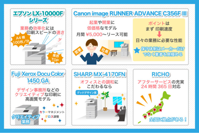 複合機・コピー機って結局どこのメーカーが一番いいの？分かりやすく解説いたします