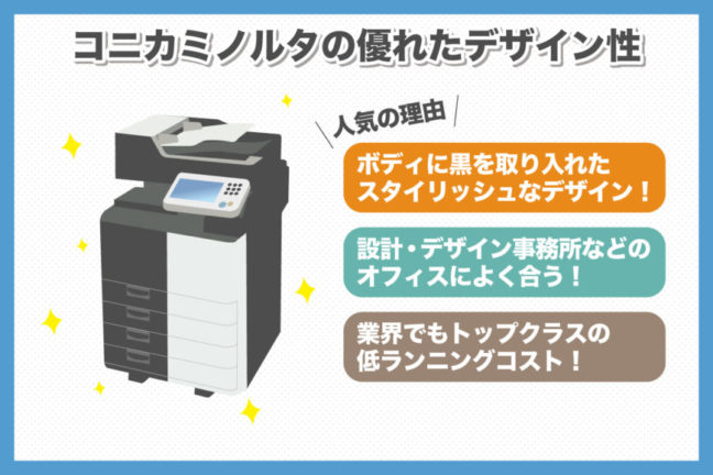 機 コニカ ミノルタ コピー
