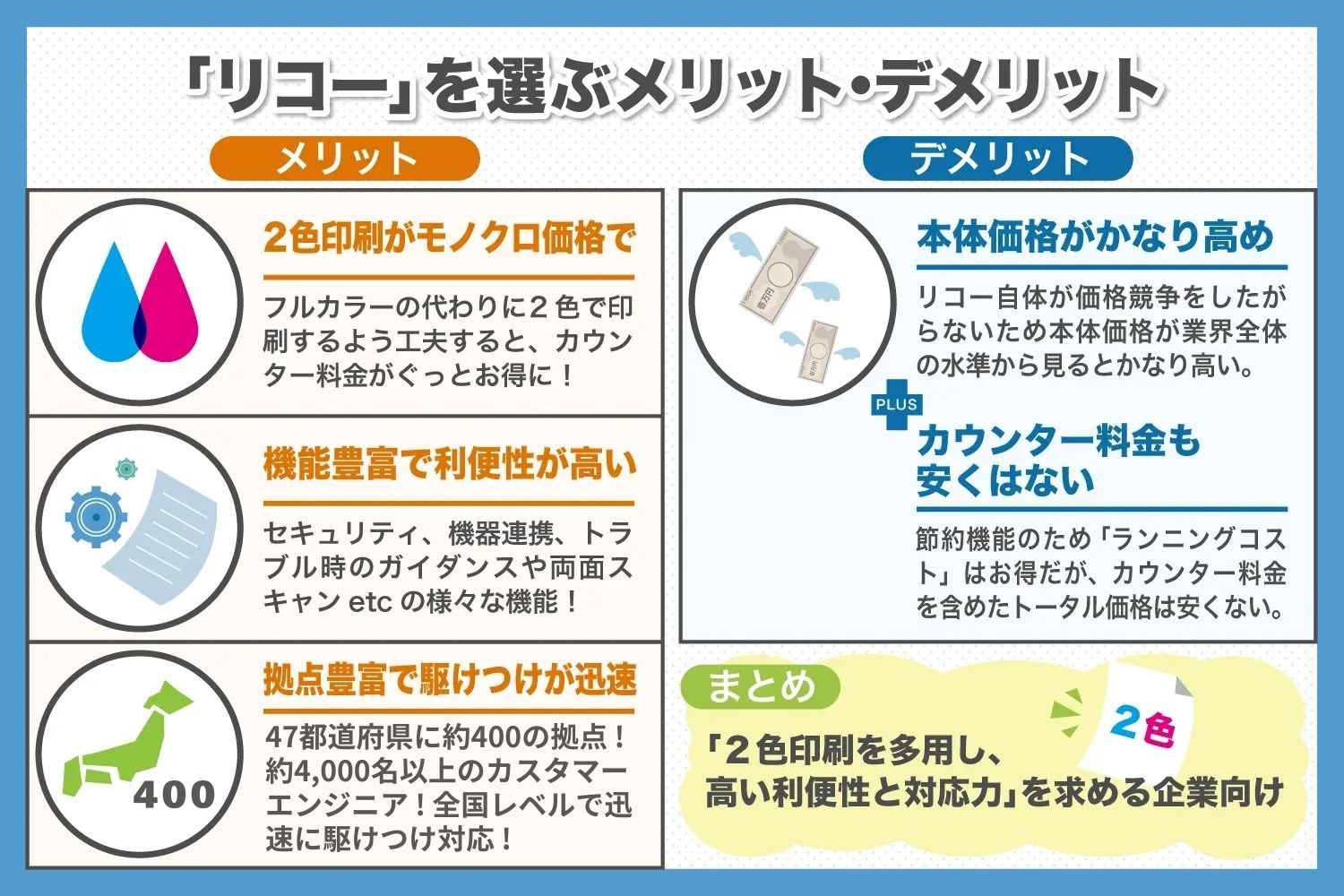複合機・コピー機メーカー「リコー」のメリット、デメリットとは?詳しく説明いたします